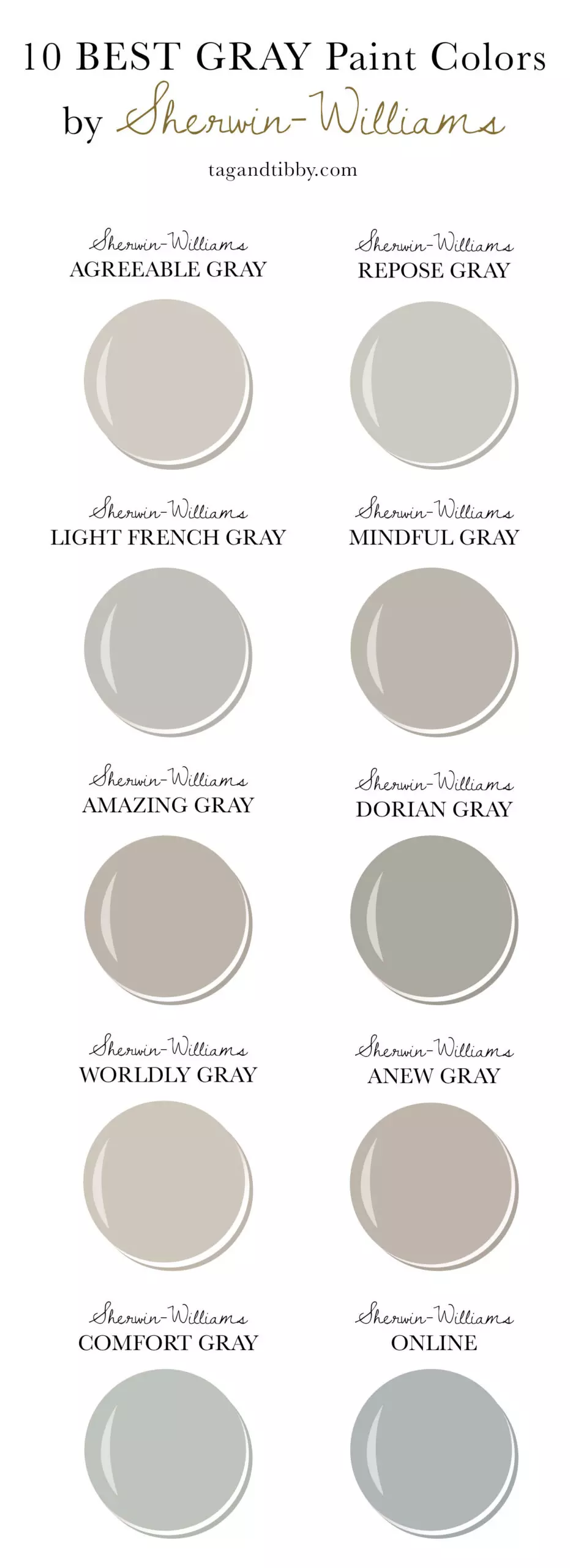 Sherwin-Williams Gray Paint Colors