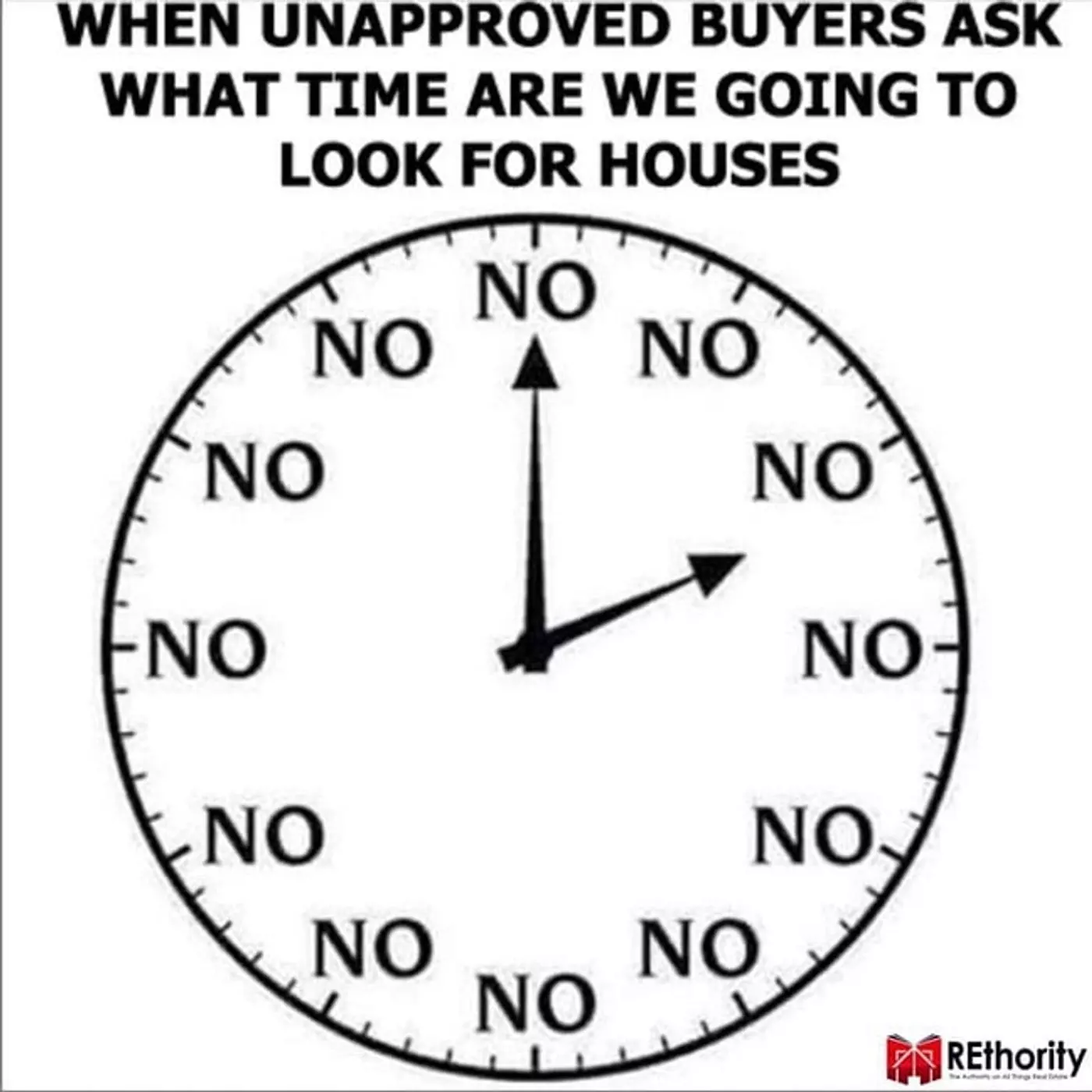 Homebuyers Meme example - Do you know what time it is?