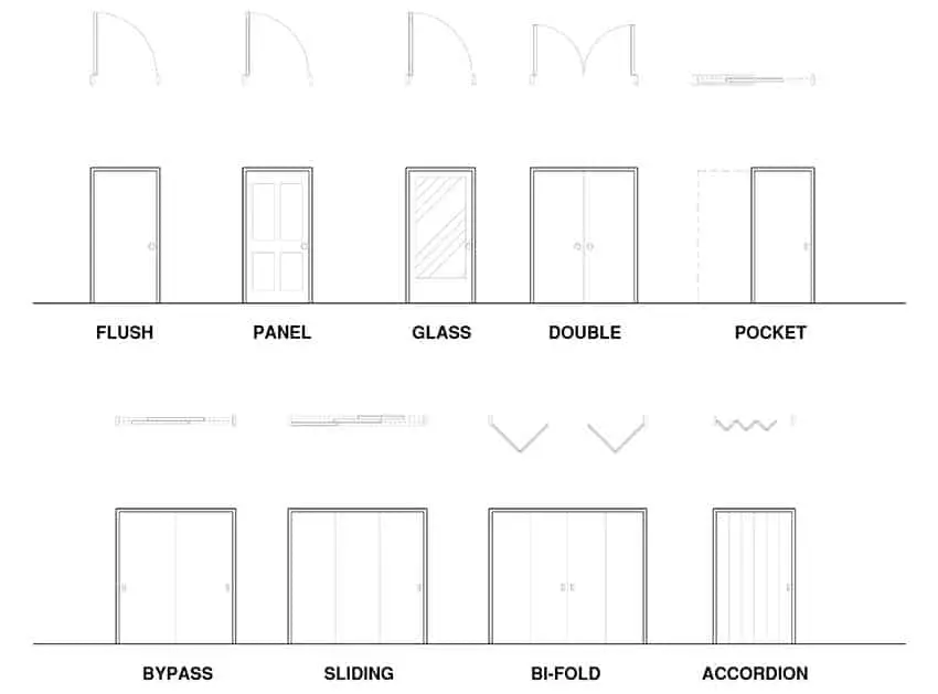 Dutch Door in Laundry Room