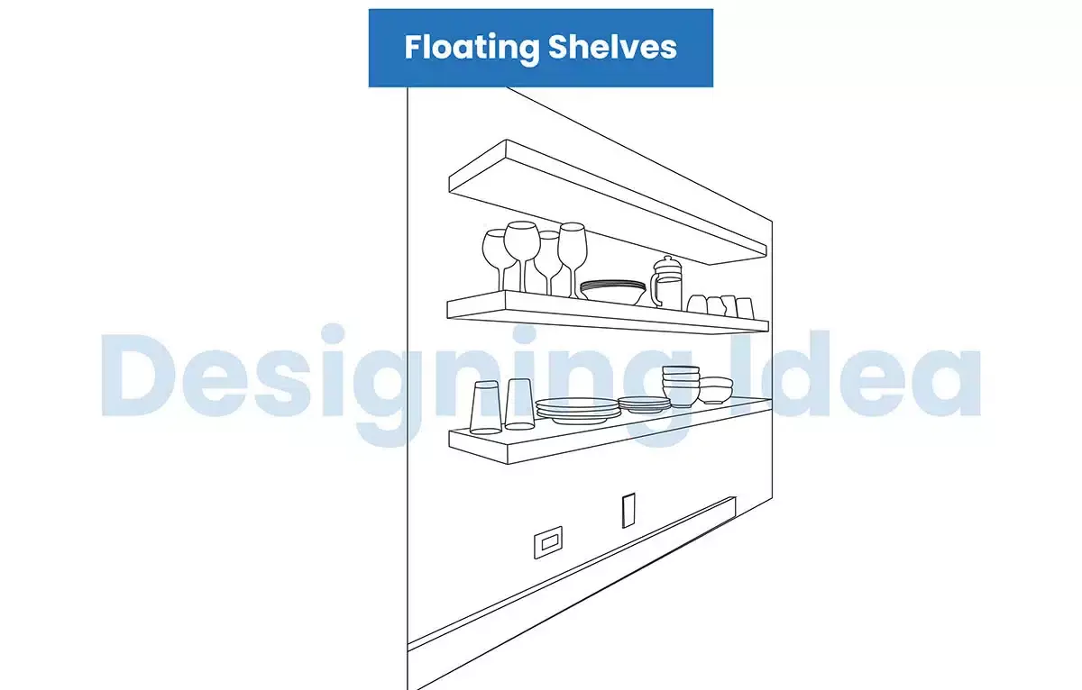 Adjustable shelves