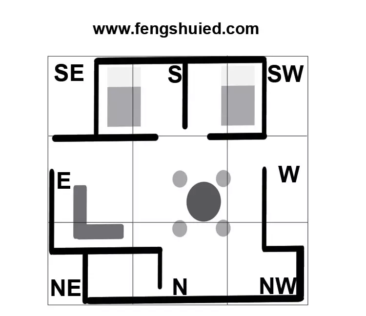 Feng Shui Bagua Map - Classical Compass Method