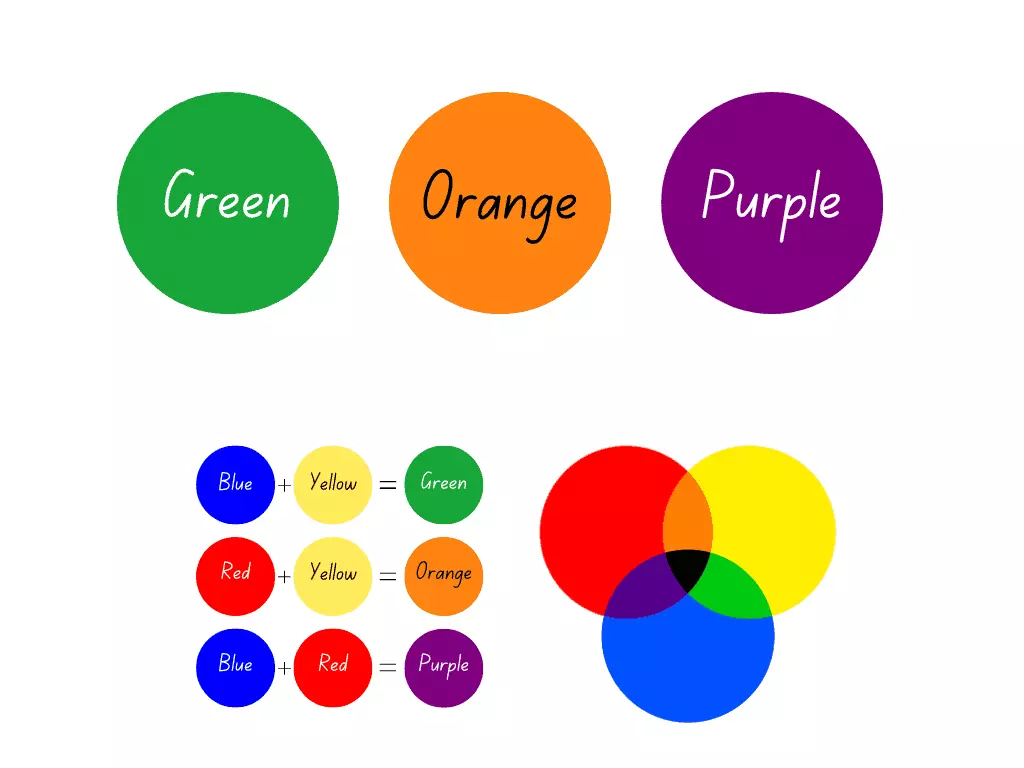 color-mixing-chart-and-how-to-make-colors