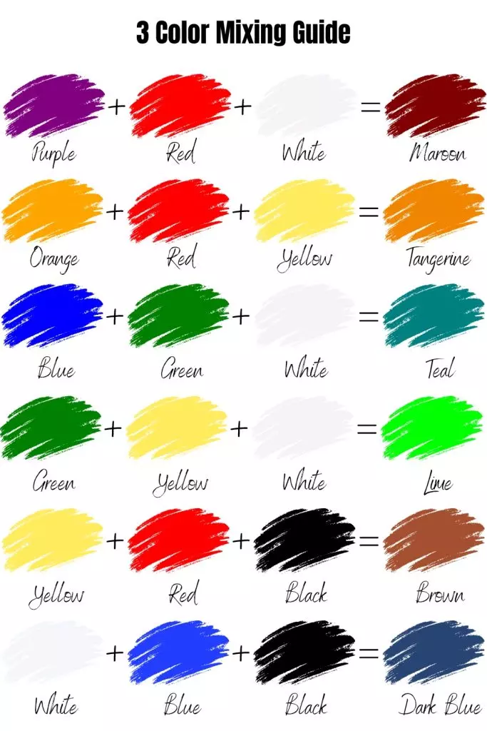 What colors make black