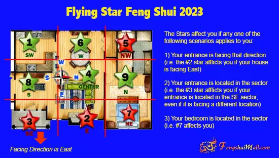 Flying Star 2023