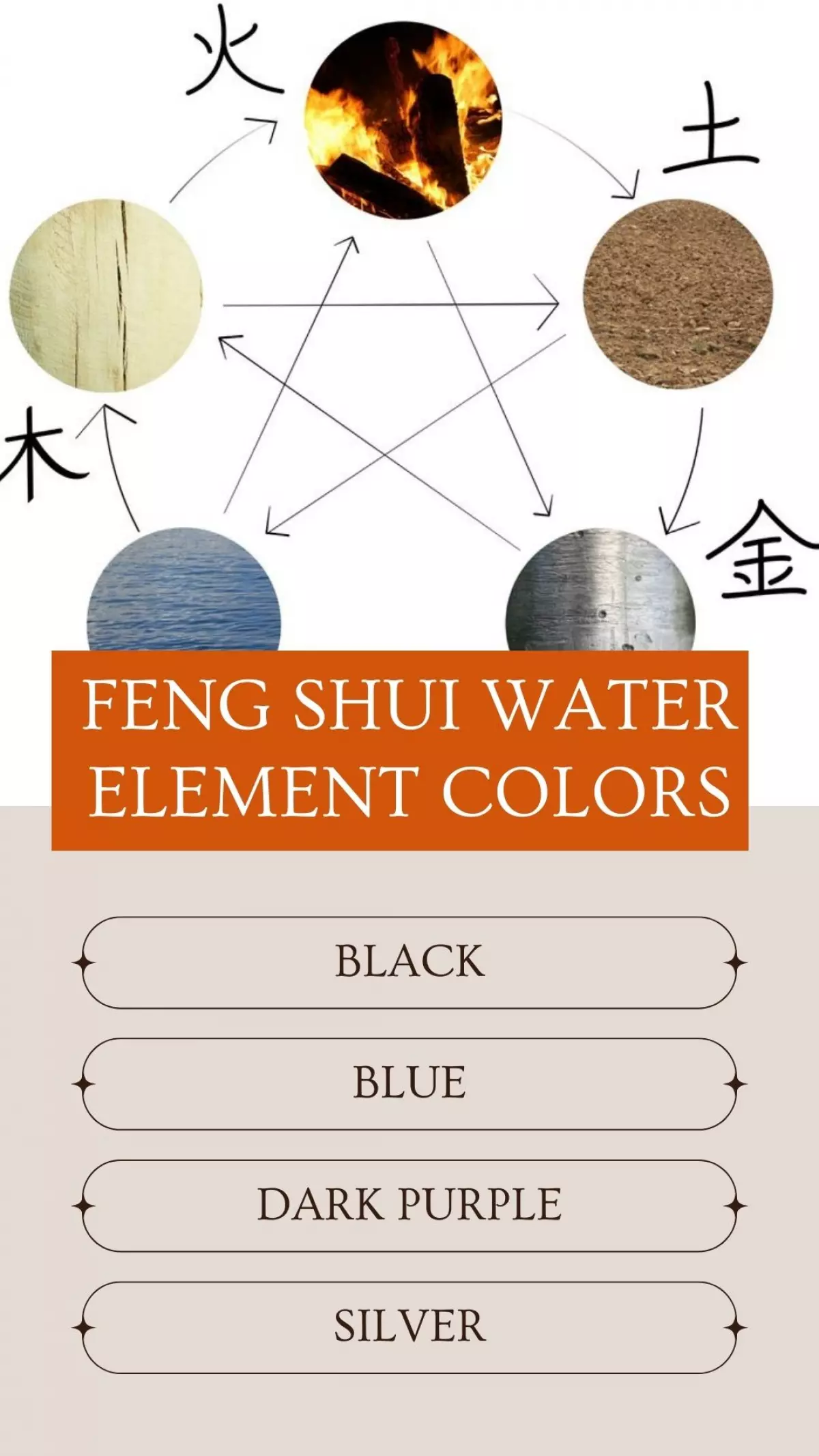 Feng Shui Water Element Personality