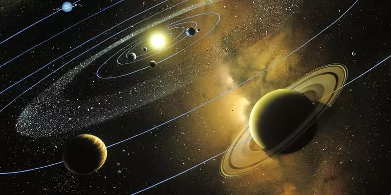 Solar System similar to Feng Shui Annual Afflictions