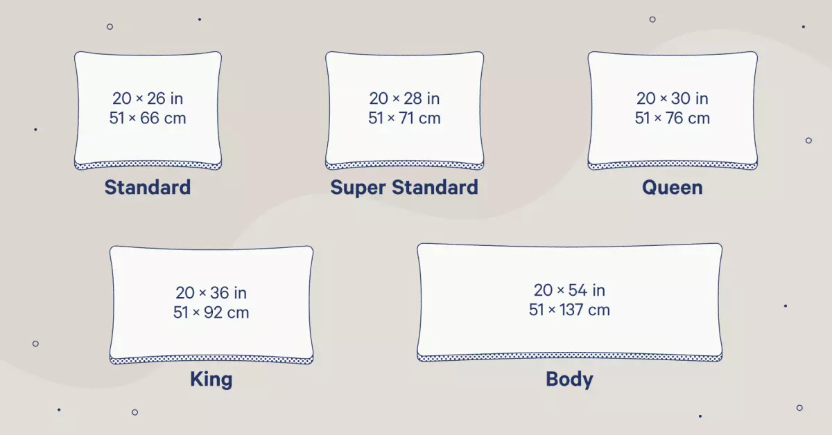 Standard, super standard, queen, king, and body pillow sizes