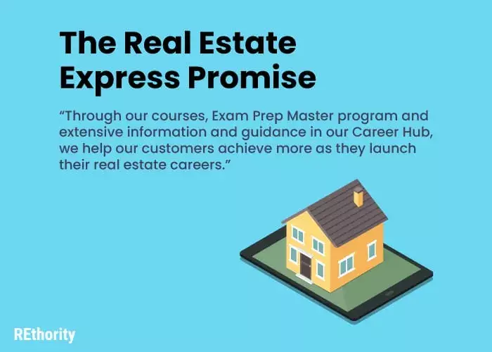 The Real Estate Express promise to students promising to help students achieve more