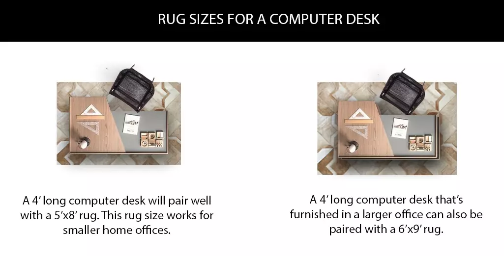 Rug Sizes for a Corner Desk