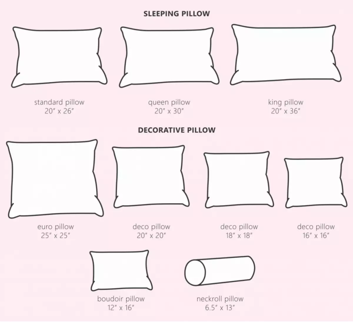 What size is a standard pillow?