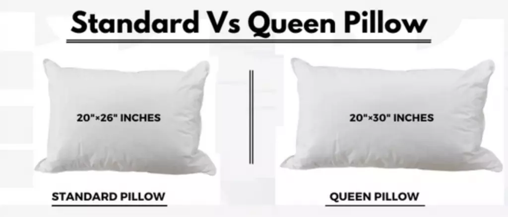 What is queen pillow size?