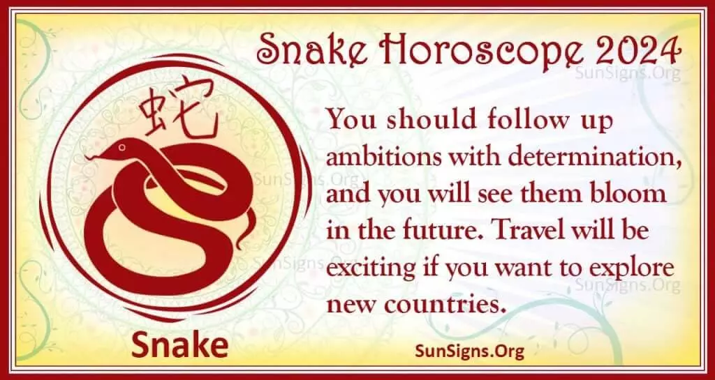 dragon chinese horoscope 2024