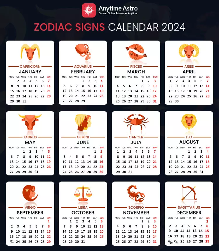 Zodiac Signs By Month and Date - Zodiac Calendar 2024