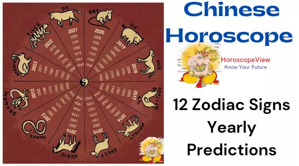 2023 Chinese Horoscope Predictions