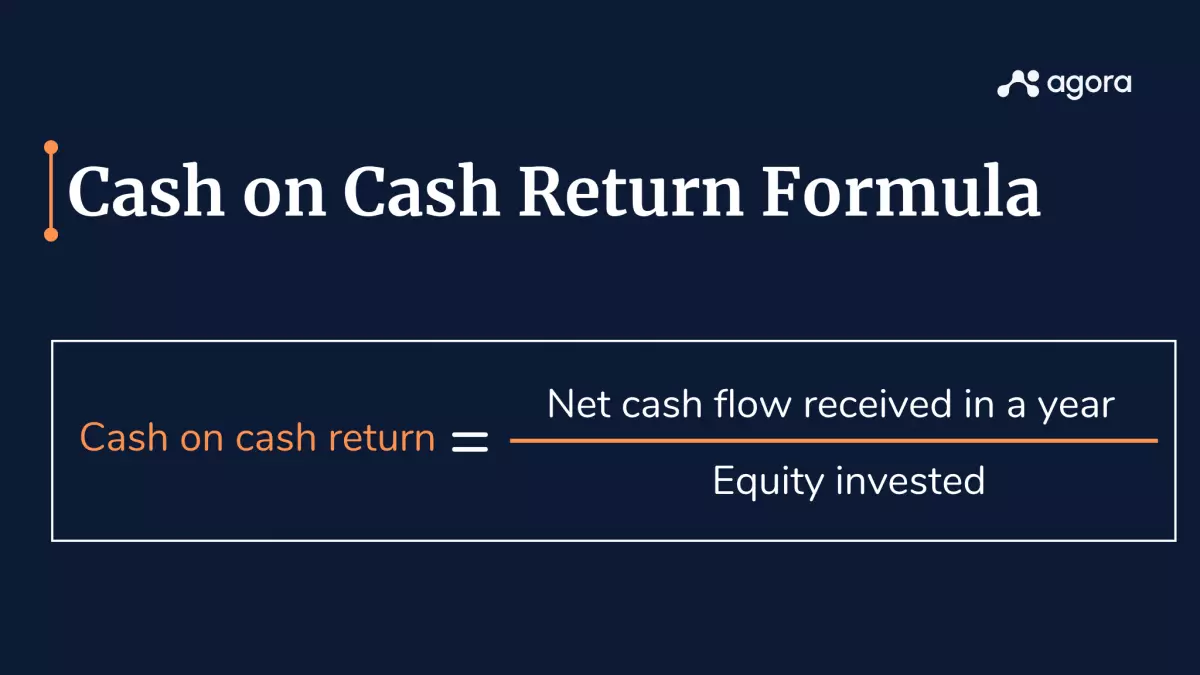 Illustration on cash on cash return formula.