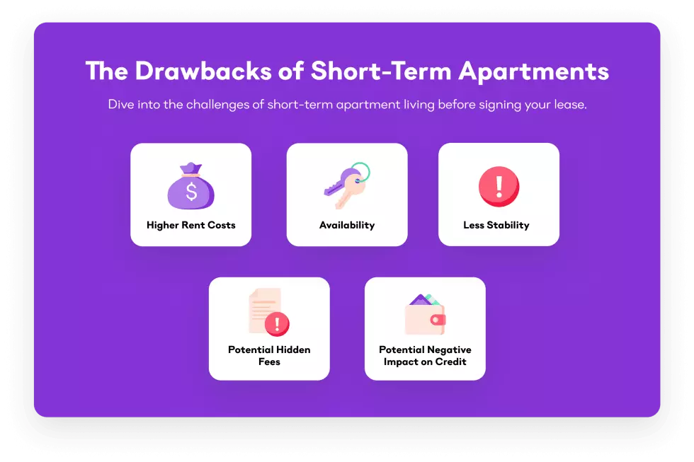 The Benefits of Short-Term Apartments