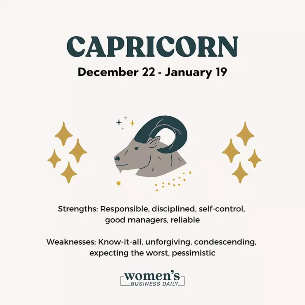 Capricorn Zodiac Sign