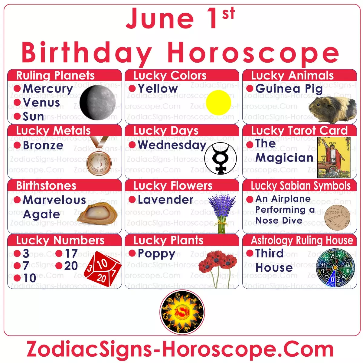 June 1 Zodiac Lucky Numbers, Days, Colors, and more