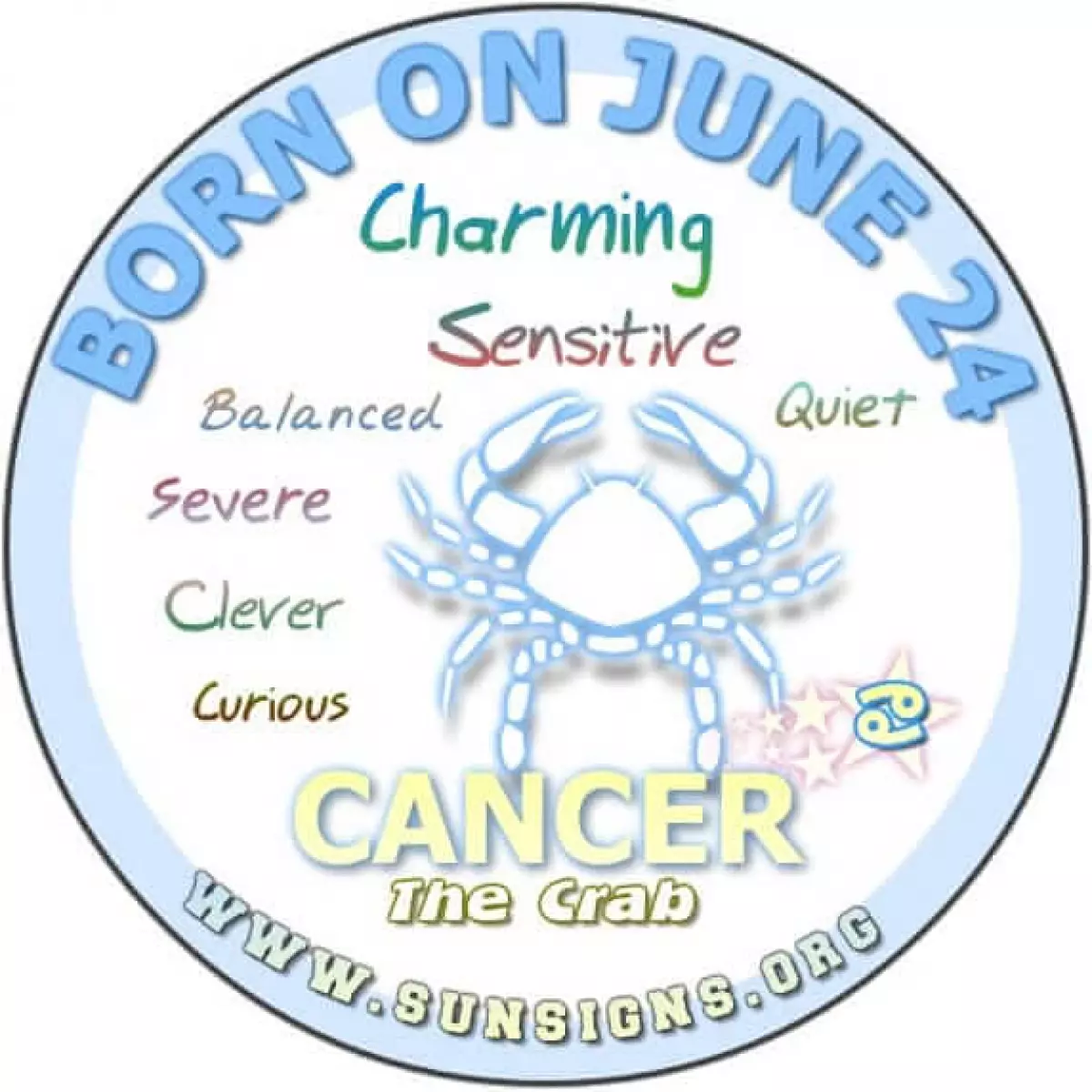 Cancer Birthday Horoscope