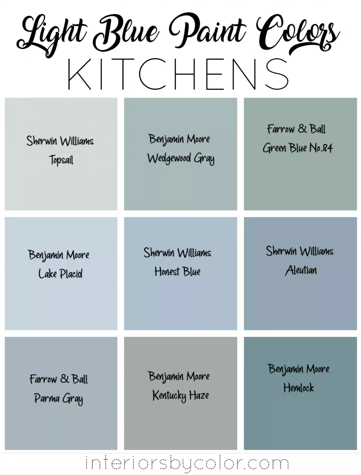 Light blue paint colors for Kitchens