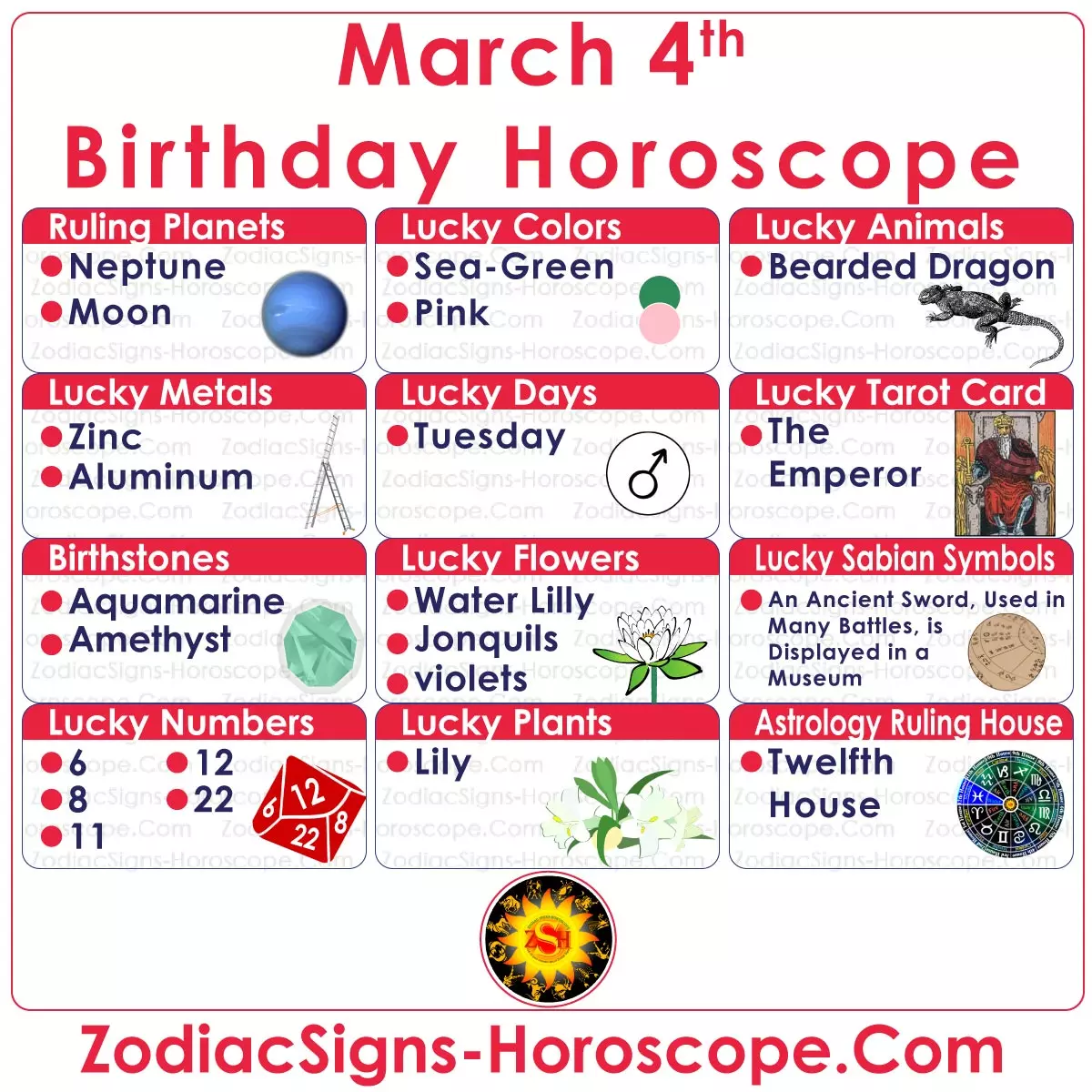 March 4 Zodiac