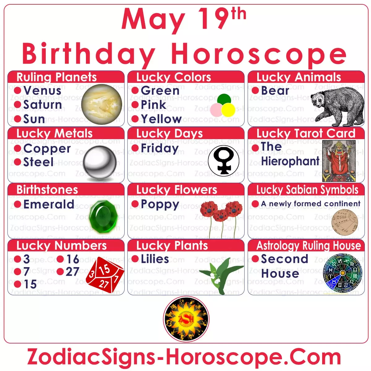 May 19 Zodiac Lucky Numbers, Days, Colors and more