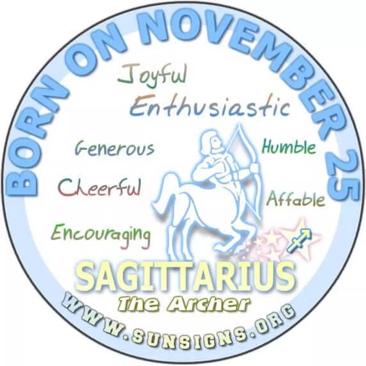 November 25 birthday personality