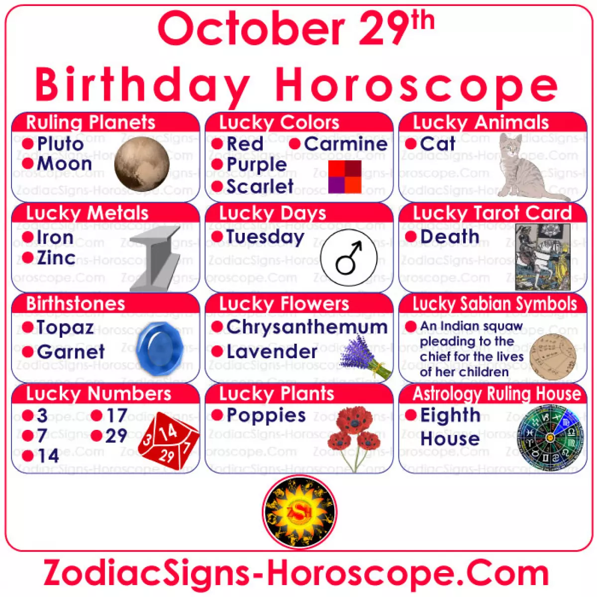 October 29 Zodiac Birthstones, Lucky Numbers, Days, Colors