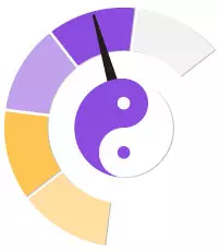 Rabbit and Ox Compatibility