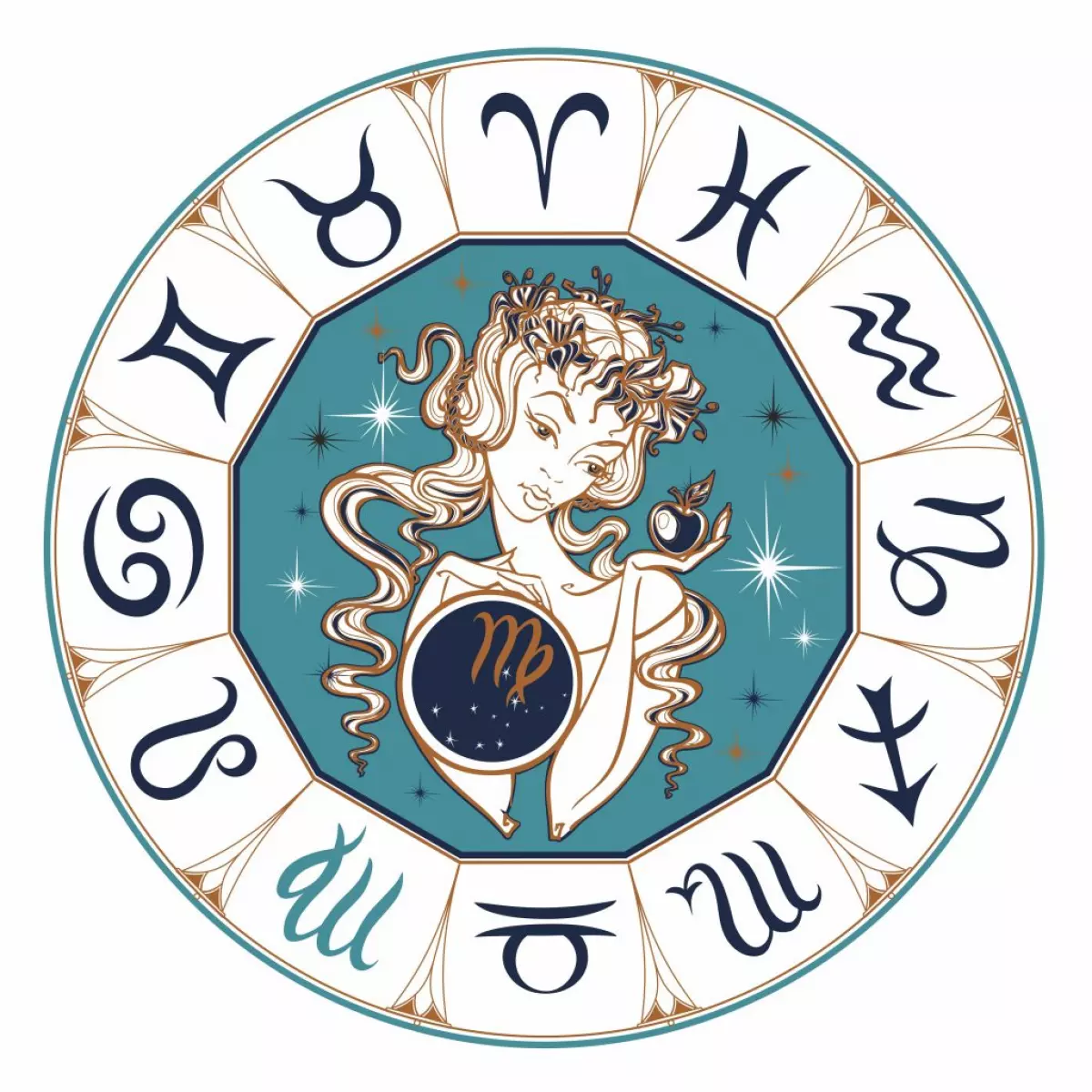 September 14 Zodiac Sign (Virgo)