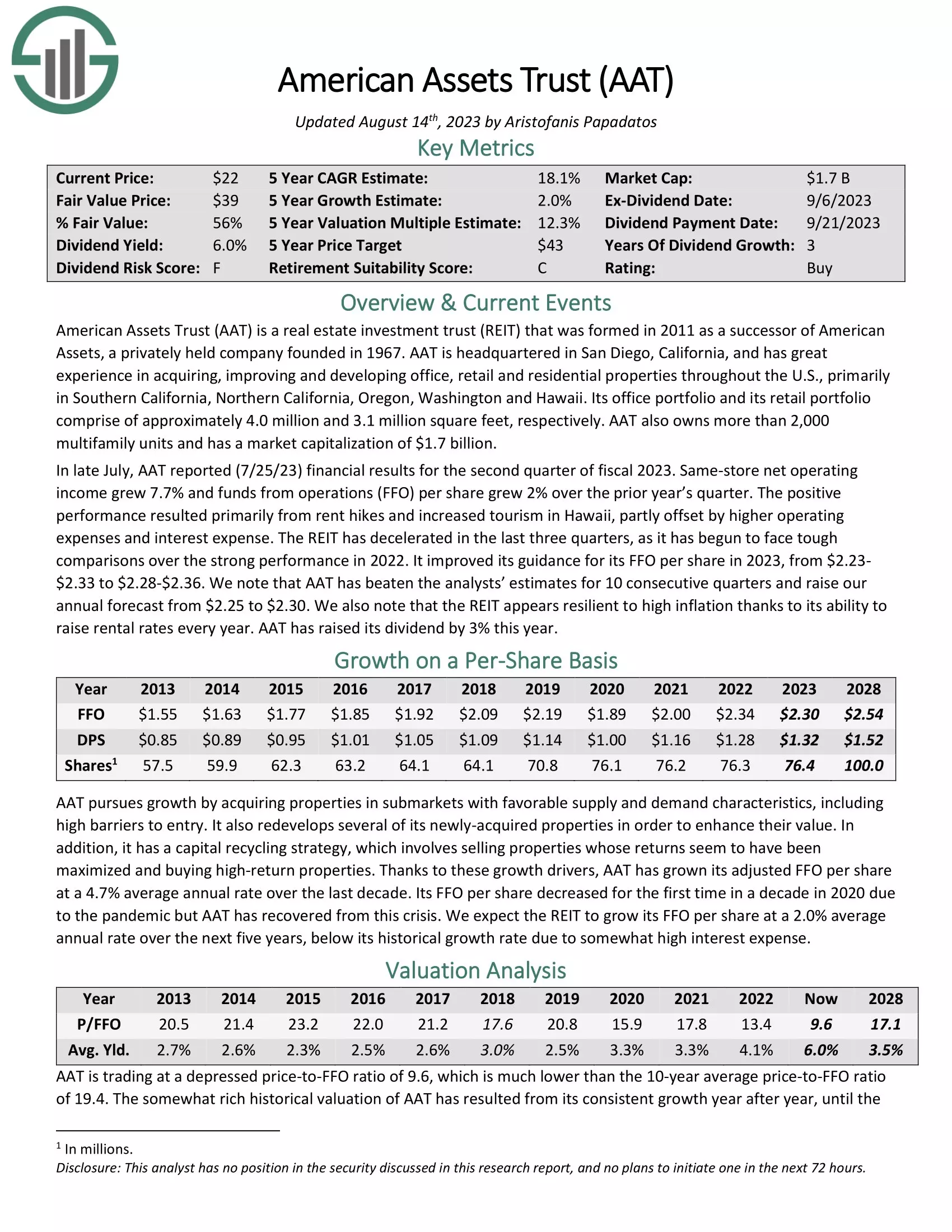 UMH Properties