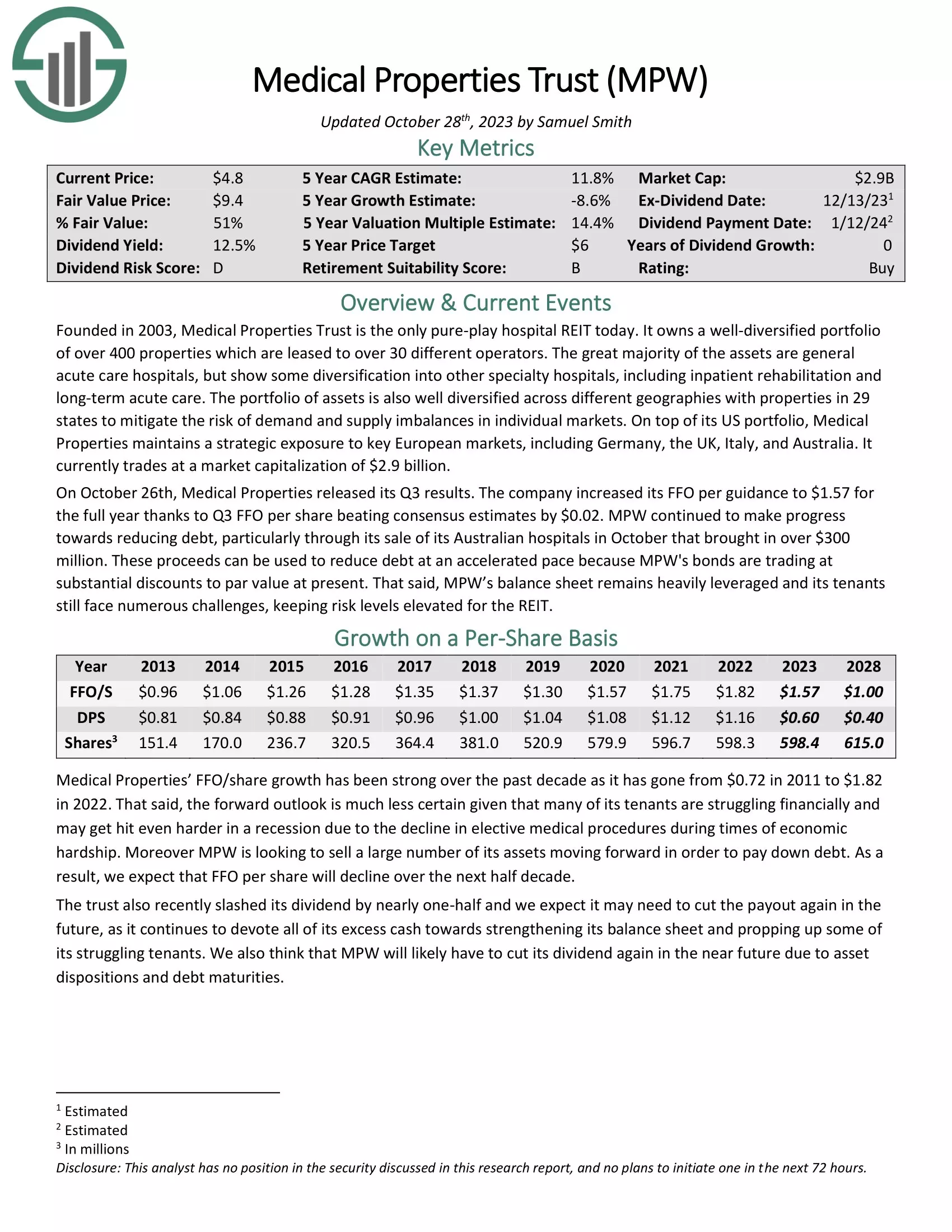 Medical Properties Trust