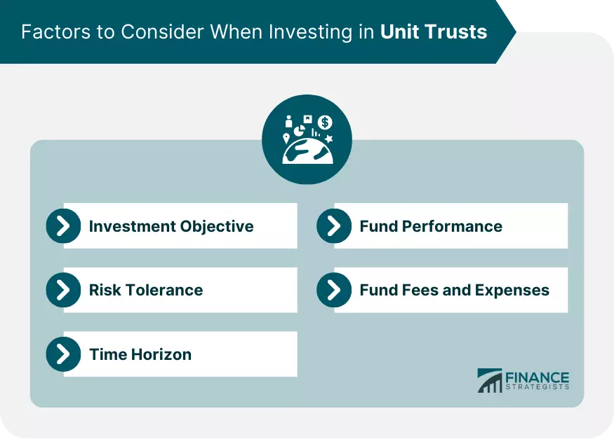 Advantages and Risks of Unit Trusts