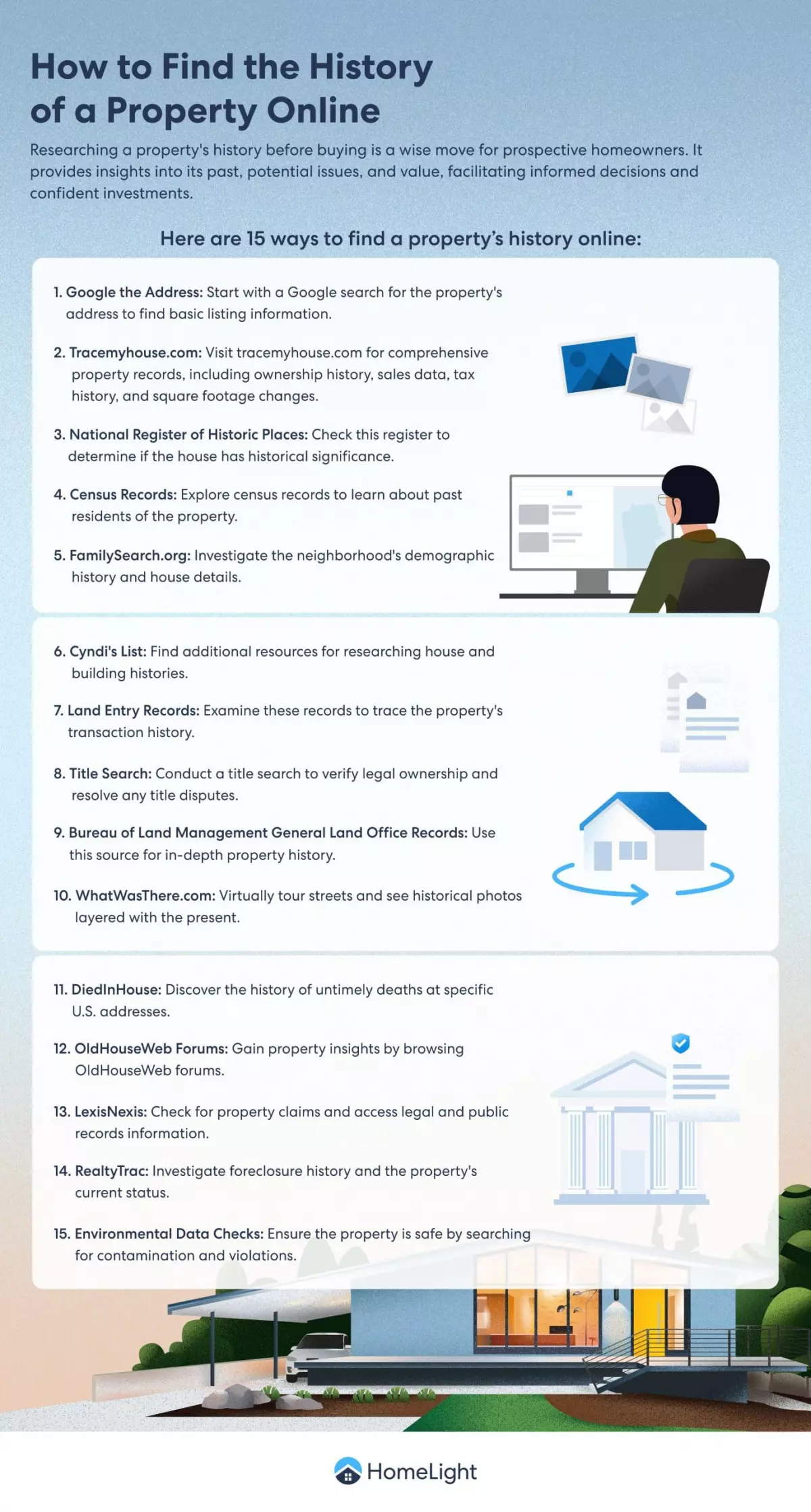 A HomeLight infographic on how to find the history of a property online