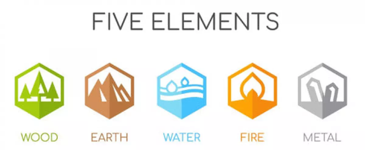 five elements