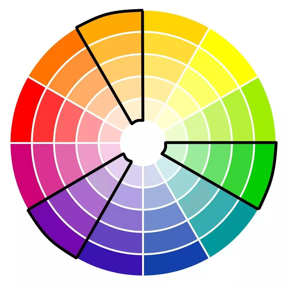 Secondary colors highlighted on a color wheel