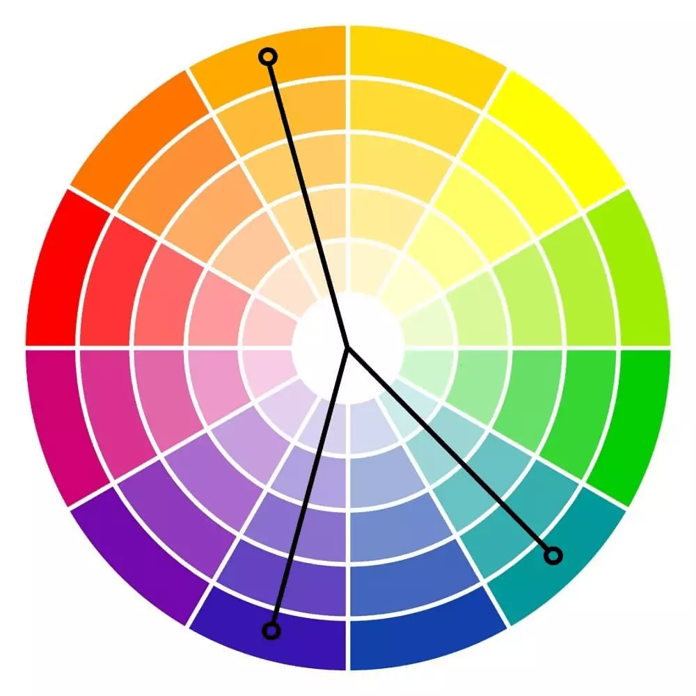 Split complementary combinations