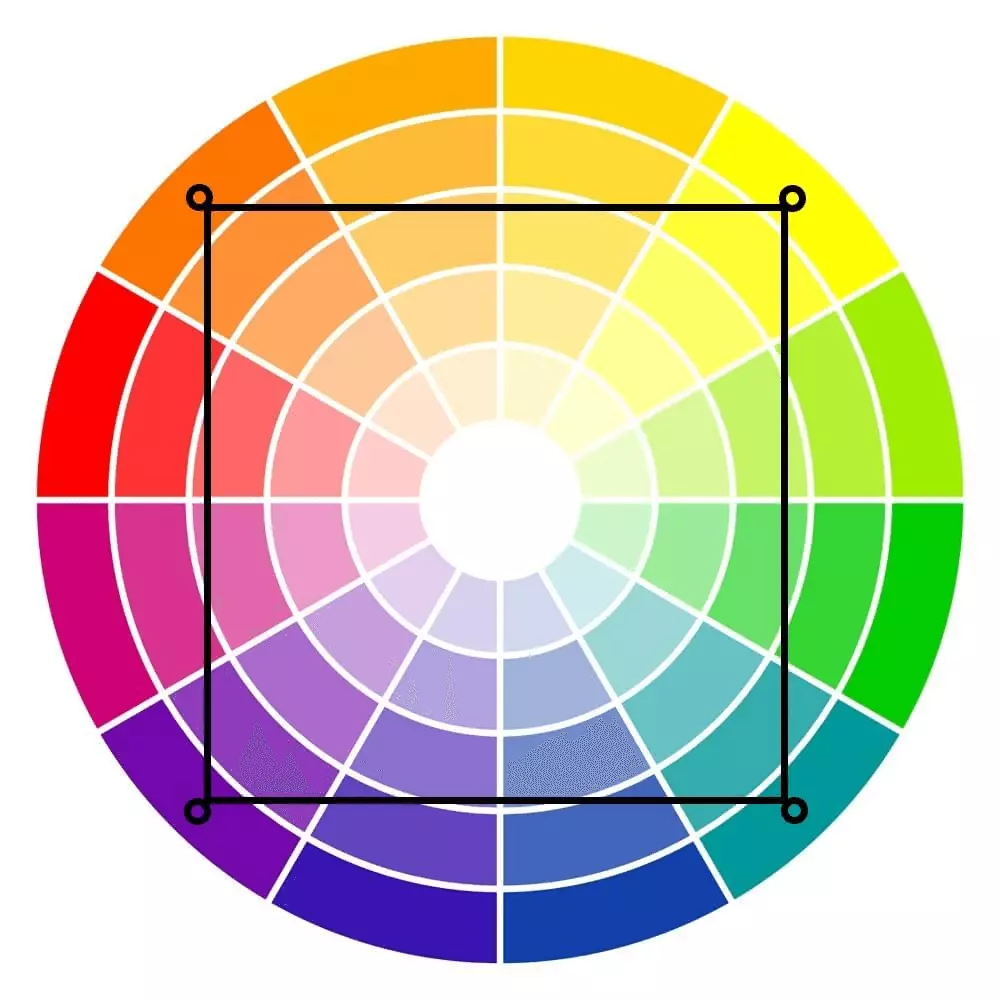 Triadic color combinations