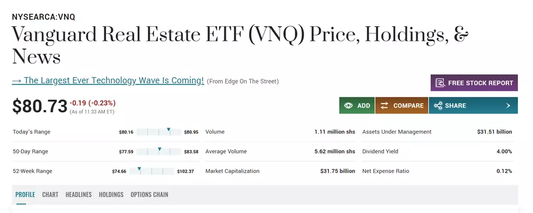 Whitestone monthly dividends on MarketBeat