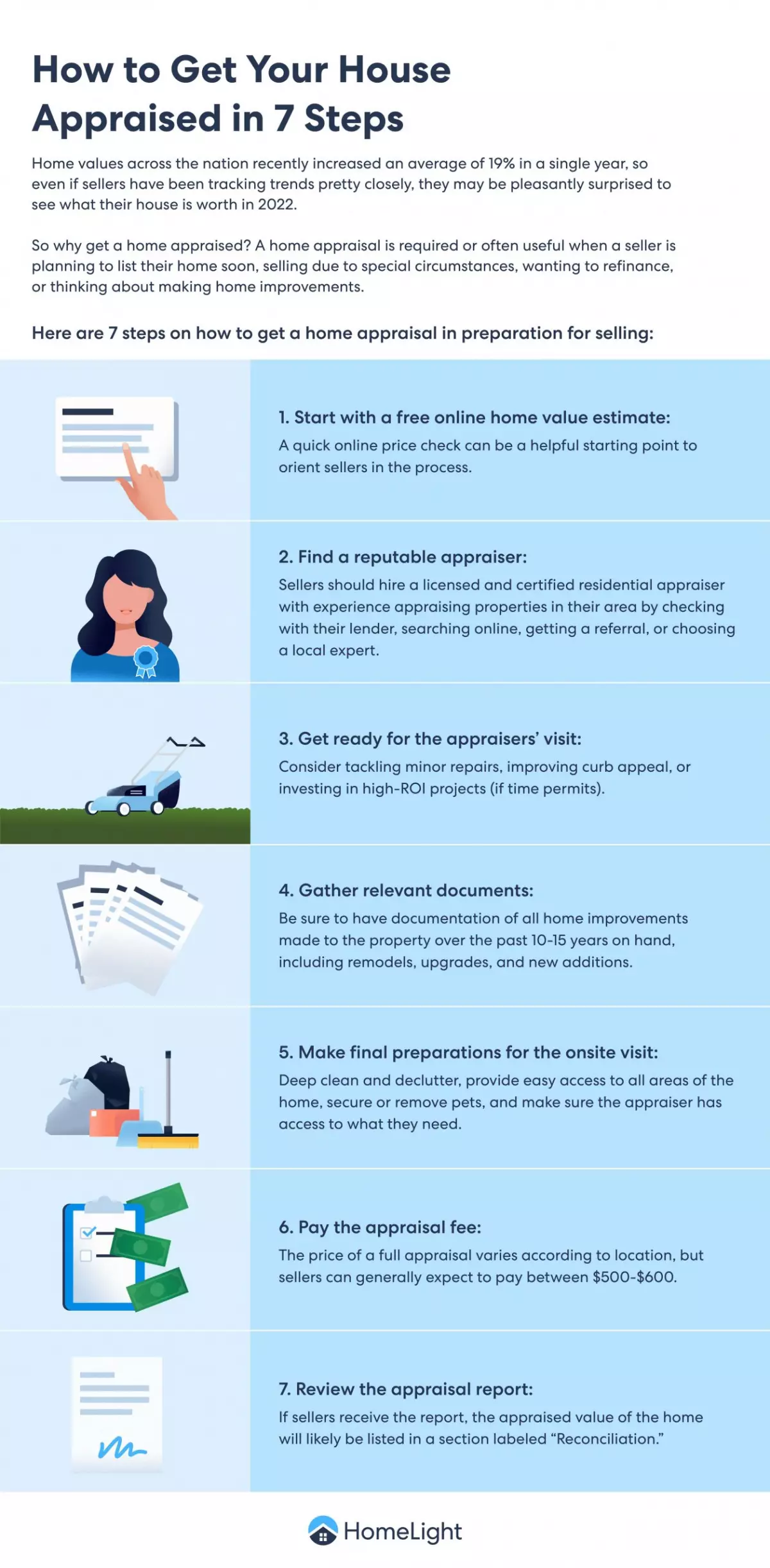 A HomeLight infographic about how to get a home appraisal.