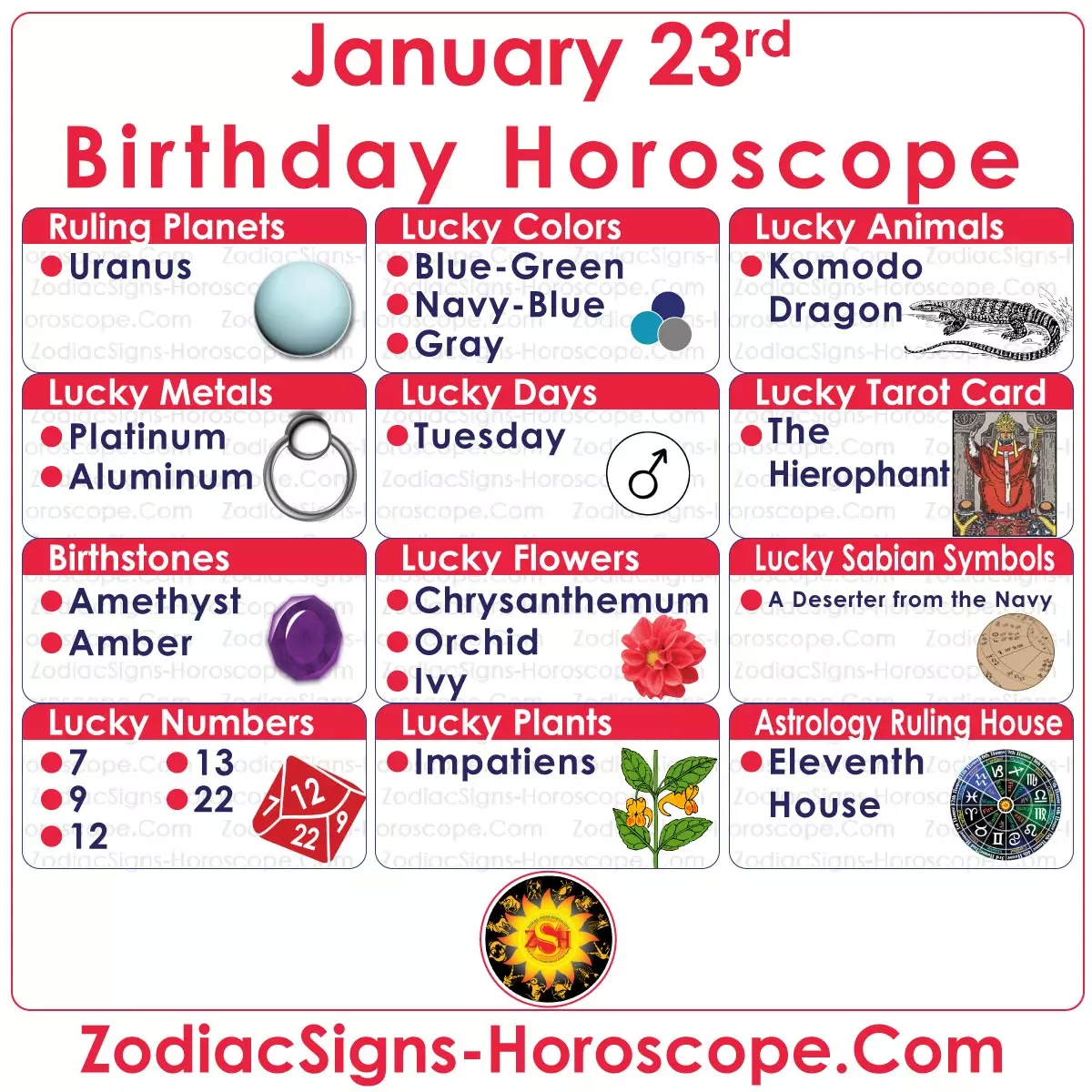 January 23 Zodiac Lucky Numbers, Days, Colors