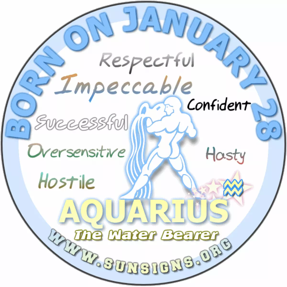 january 28 birthday personality