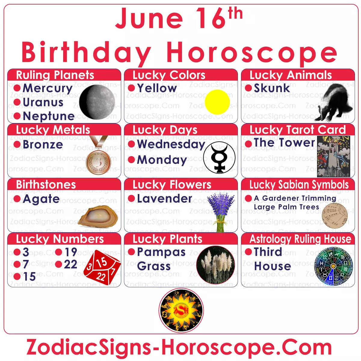 June 16 Zodiac Birthday Horoscope with Lucky Numbers, Days, Tarot and More