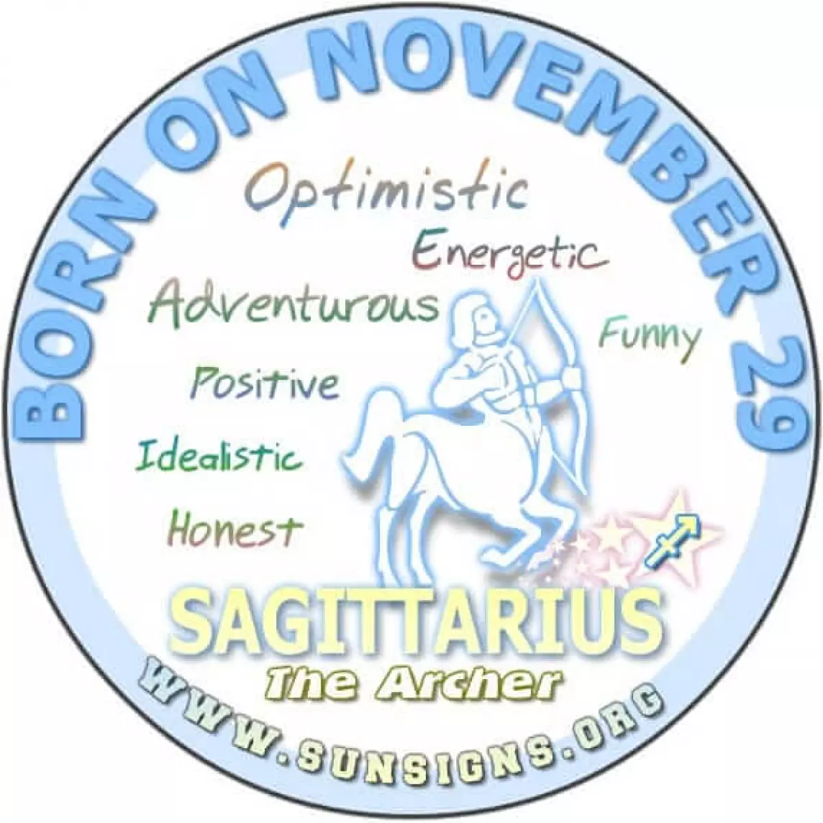 november 29 birthday personality