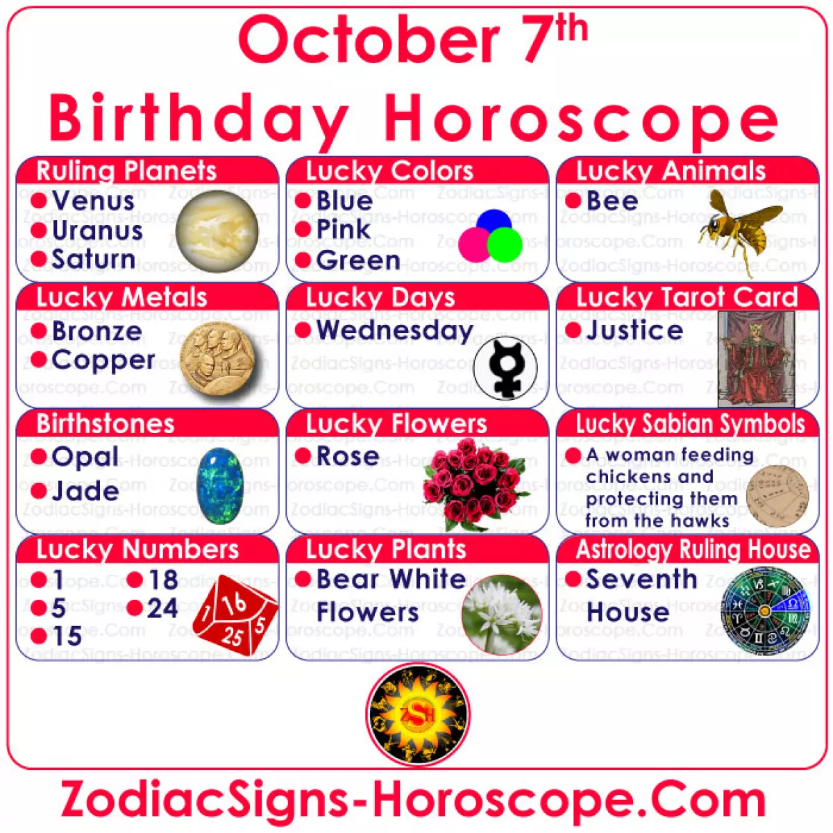 October 7 Zodiac