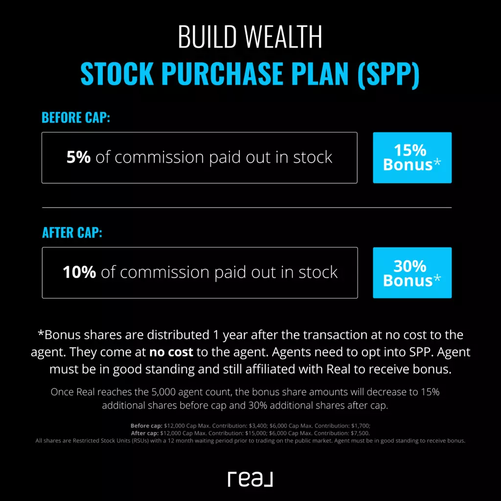 Build Wealth through Stock Plans and Revenue Share