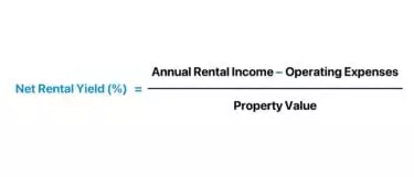 Rental Yield