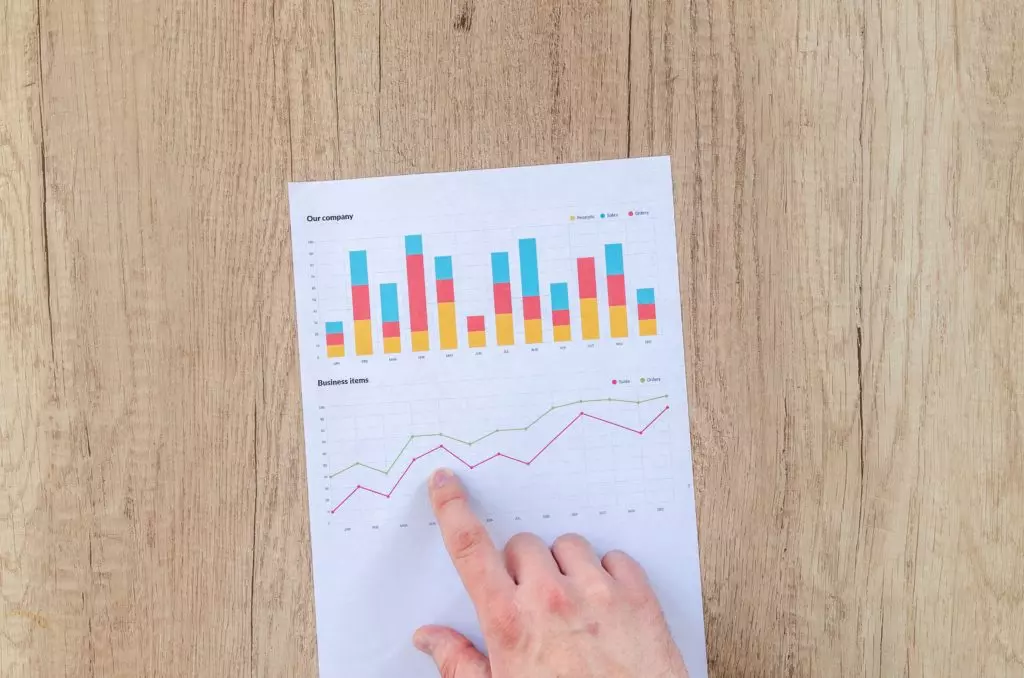 graph charts