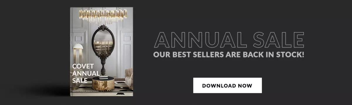 Annual Sales CH