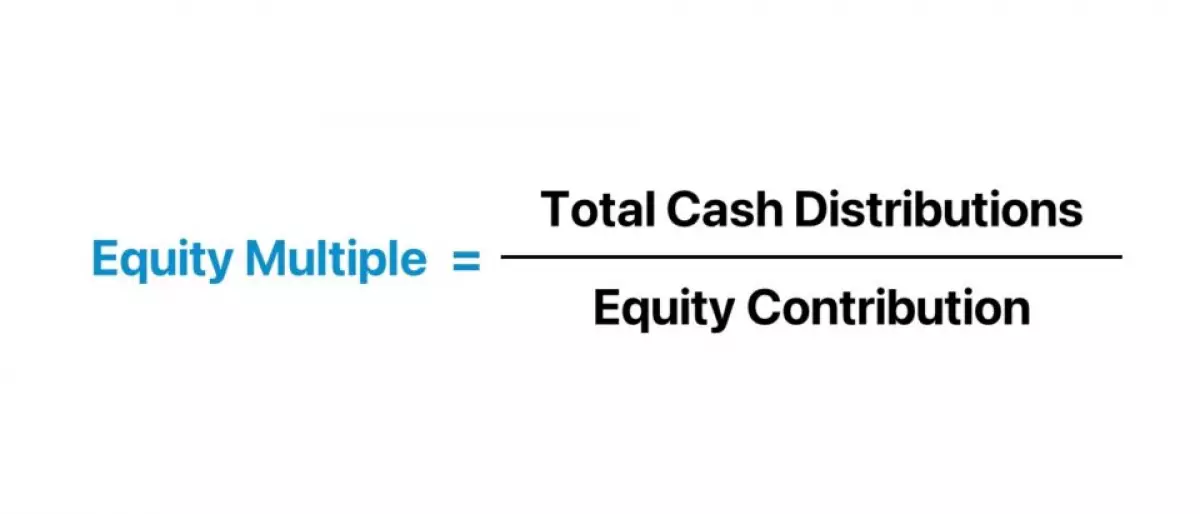 Equity Multiple